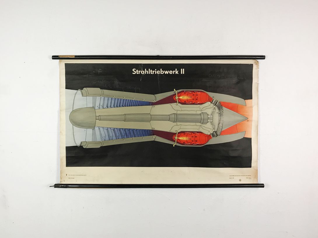 Foto Strahltriebwerk II, Technical Poster h77x122 10015