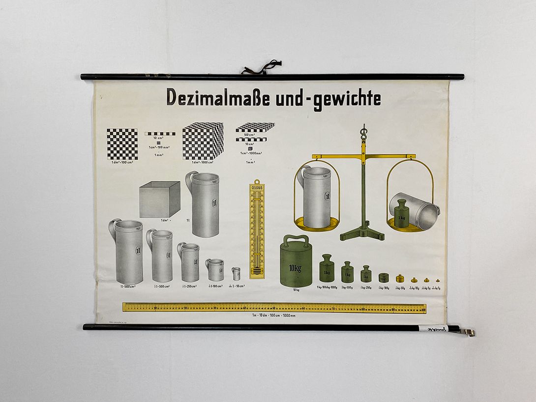 Foto German School Poster of Decimals and Weights w130