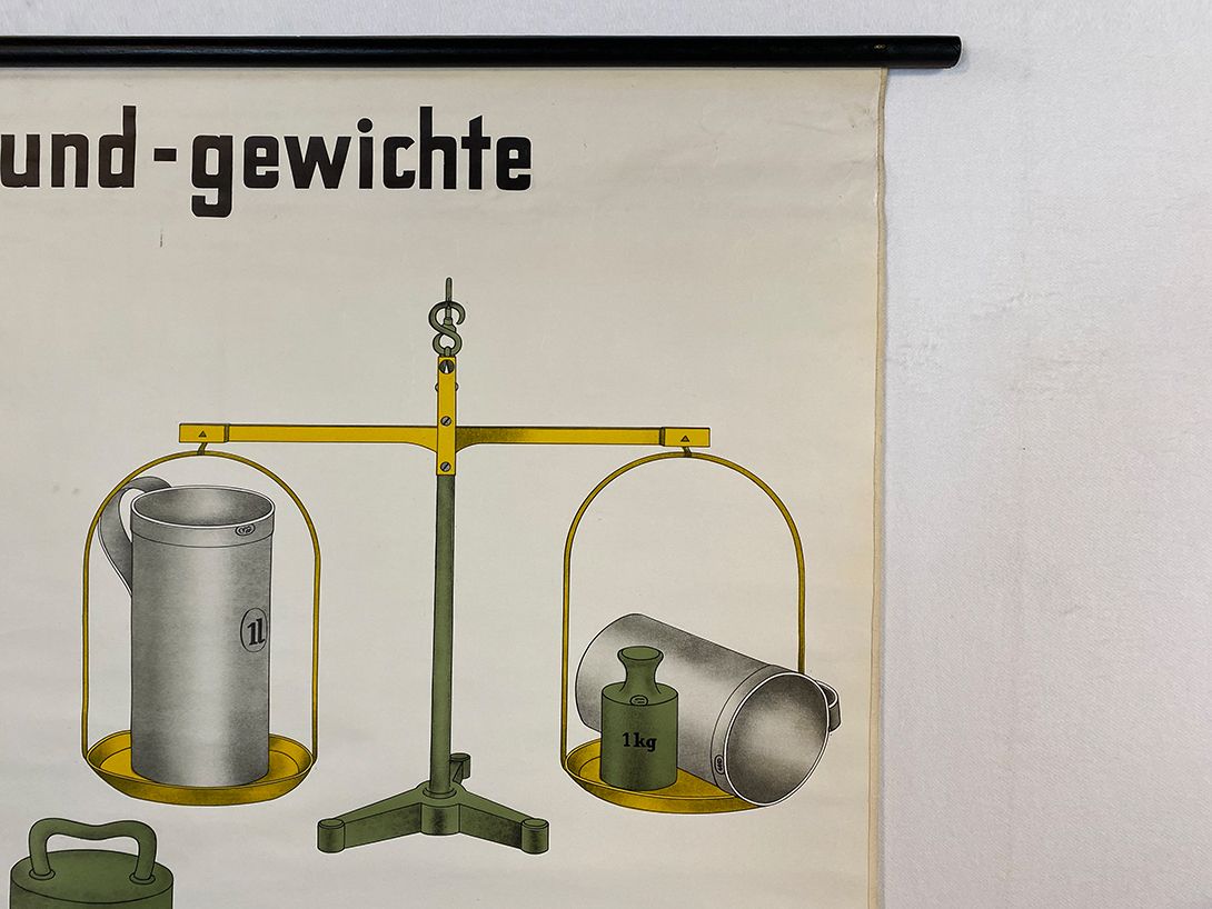 Foto German School Poster of Decimals and Weights w130