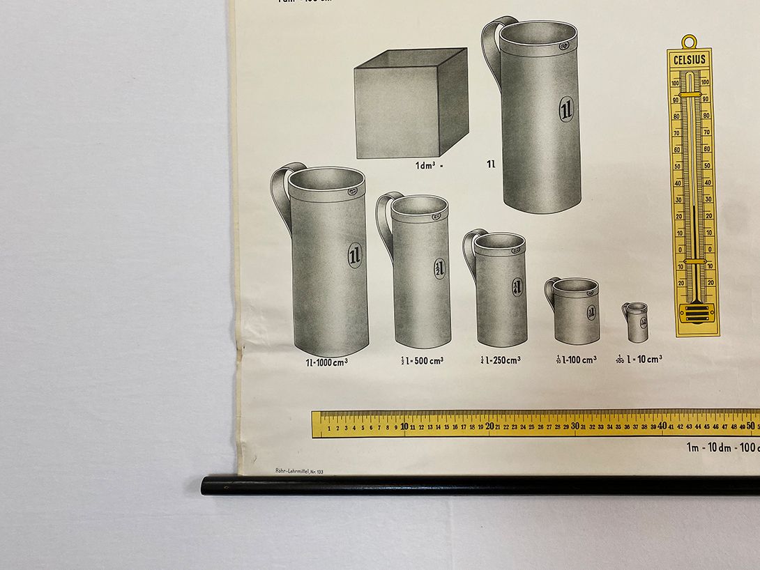 Foto German School Poster of Decimals and Weights w130