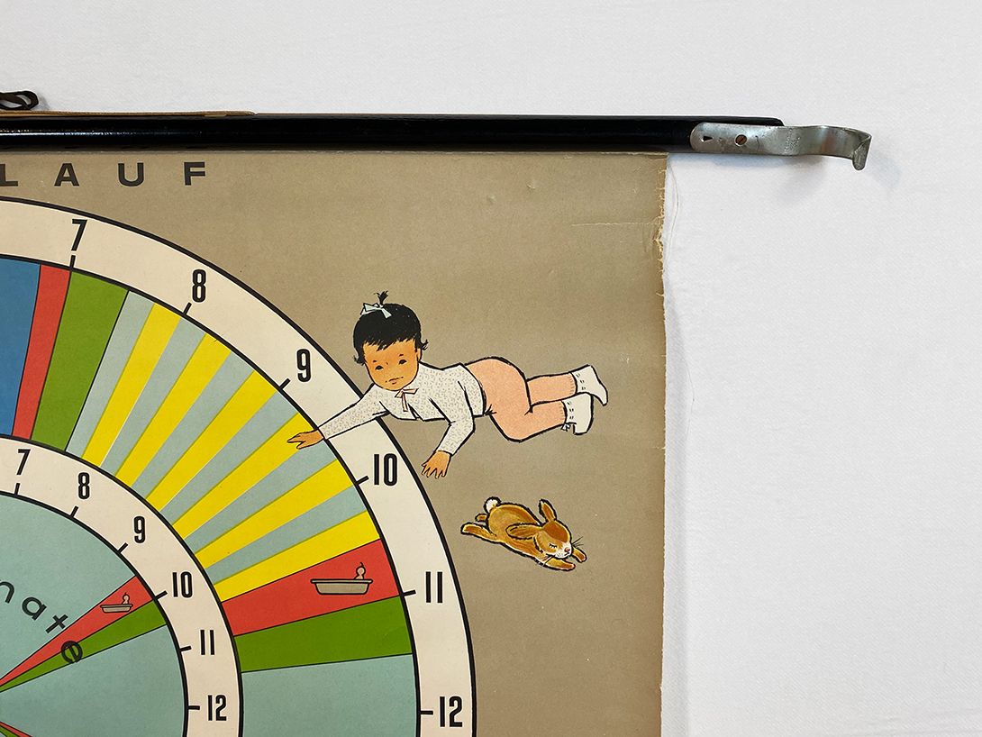 Foto German School Poster of a Growing Up Toddler&#8217;s Daily Run h118 10025