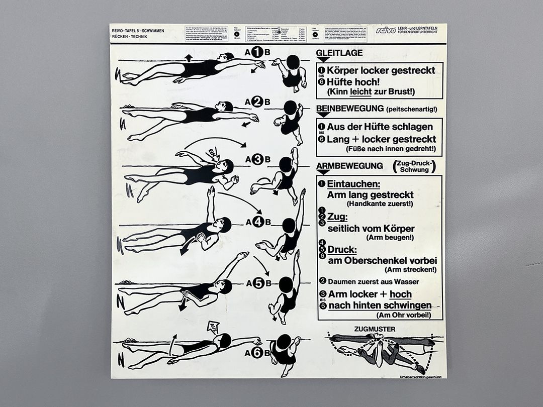 Foto 1950s GDR German Learning Board Set for Physical Education h70