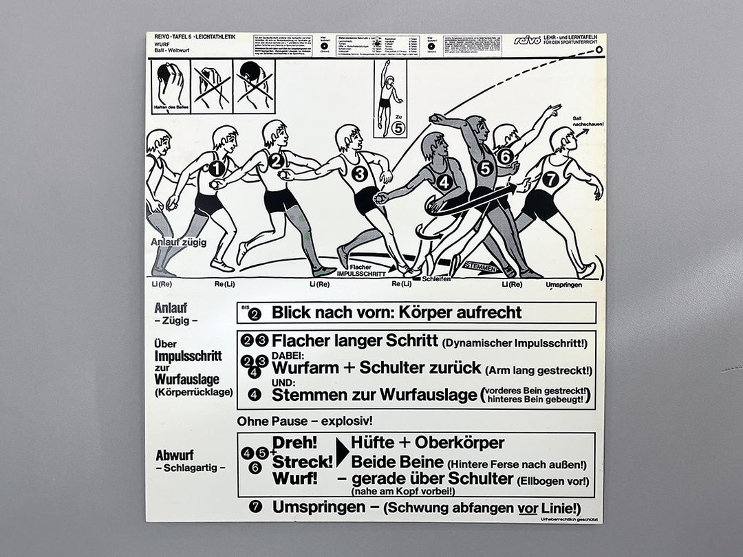 Foto 1950s GDR German Learning Board Set for Physical Education h70